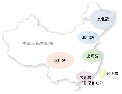 中国語方言